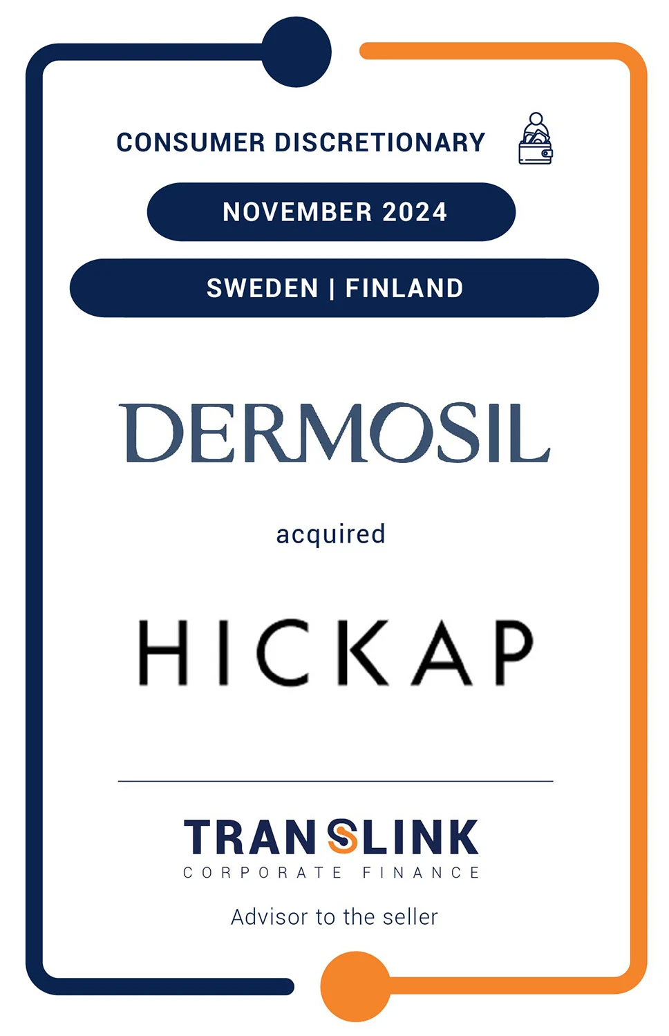 Translink Corporate Finance acted as the advisor to Hickap on the Sale to Dermoshop