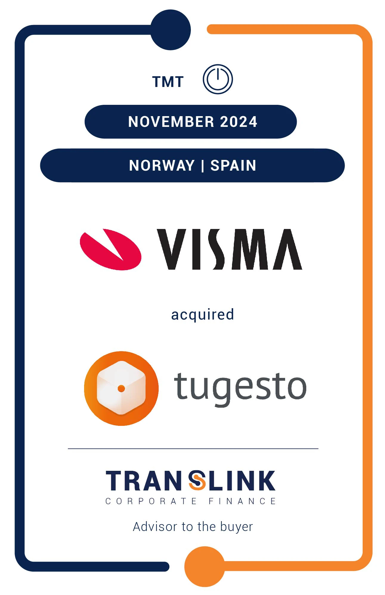 Translink Corporate Finance acted advisor to Visma on the acquisition of tugesto