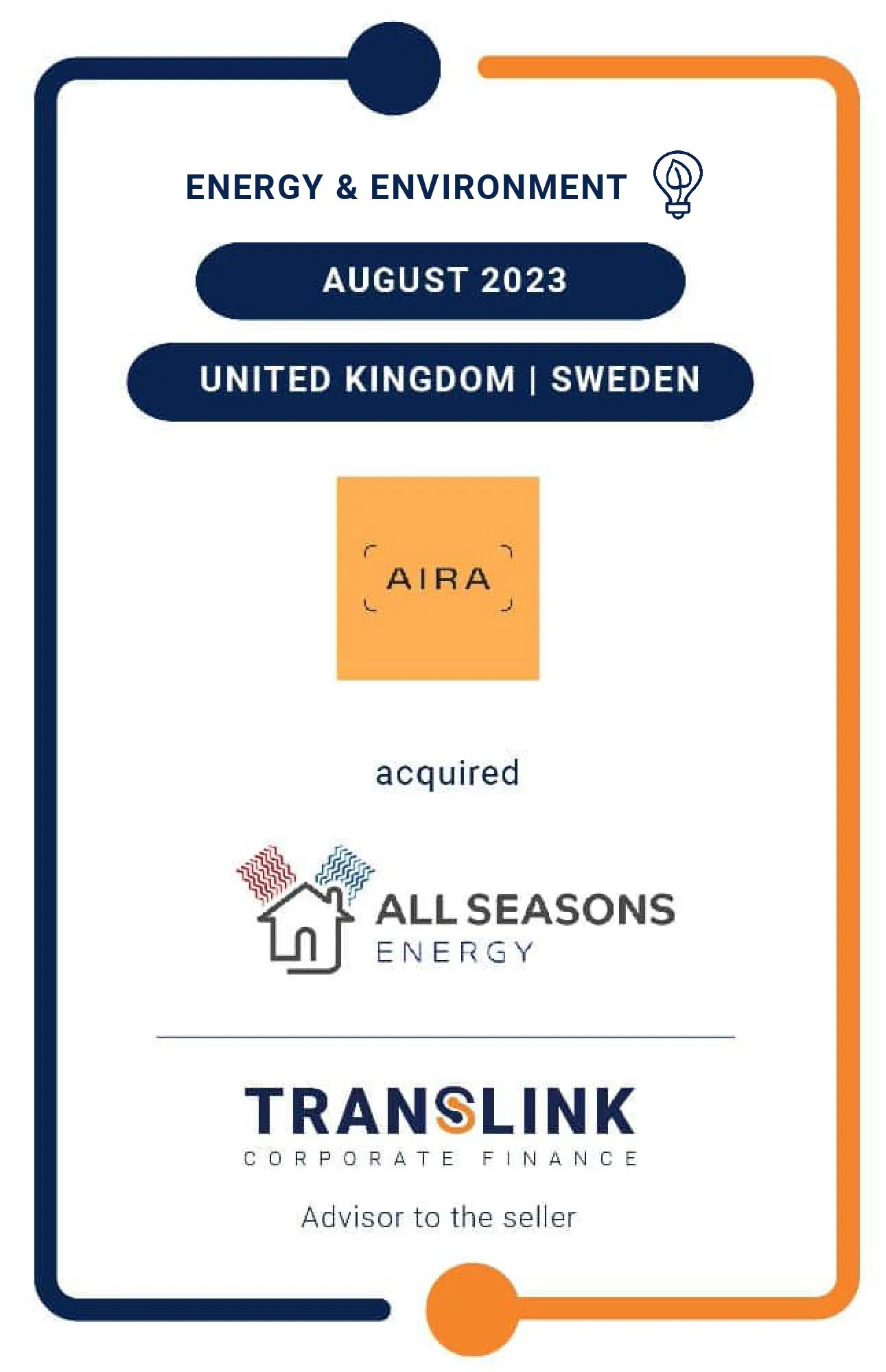 Translink Corporate Finance advised the shareholders of All Seasons Energy on the sale to Aira